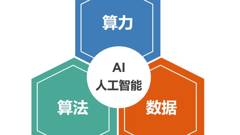 物流单据OCR识别：揭秘其技术参数背后的奥秘**